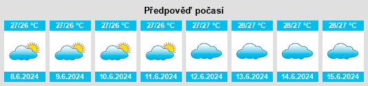 Výhled počasí pro místo Kabrousse na Slunečno.cz
