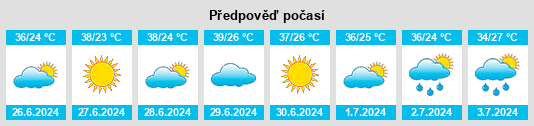 Výhled počasí pro místo Dara na Slunečno.cz