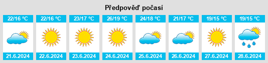Výhled počasí pro místo Vale da Pinta na Slunečno.cz