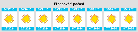 Výhled počasí pro místo Santo Estêvão na Slunečno.cz