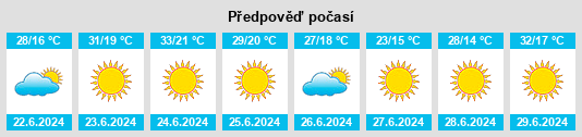Výhled počasí pro místo Santo Amaro na Slunečno.cz