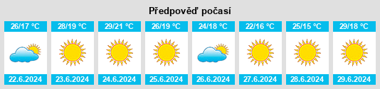 Výhled počasí pro místo Santana do Mato na Slunečno.cz