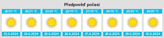 Výhled počasí pro místo Odemira na Slunečno.cz