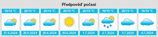 Výhled počasí pro místo Campanário na Slunečno.cz