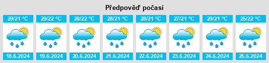 Výhled počasí pro místo Mpraeso na Slunečno.cz