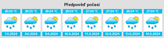 Výhled počasí pro místo Foso na Slunečno.cz