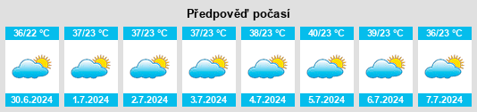 Výhled počasí pro místo Bulungu na Slunečno.cz