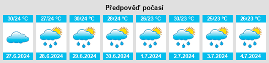 Výhled počasí pro místo Orita Eruwa na Slunečno.cz