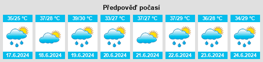 Výhled počasí pro místo Nguru na Slunečno.cz