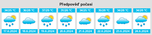 Výhled počasí pro místo Jibia na Slunečno.cz