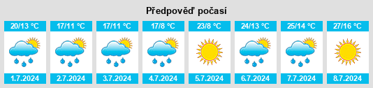 Výhled počasí pro místo Valšov na Slunečno.cz
