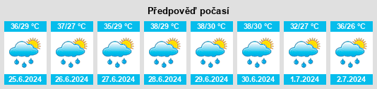 Výhled počasí pro místo Titao na Slunečno.cz