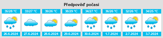 Výhled počasí pro místo Kaya na Slunečno.cz