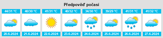 Výhled počasí pro místo Sélibaby na Slunečno.cz