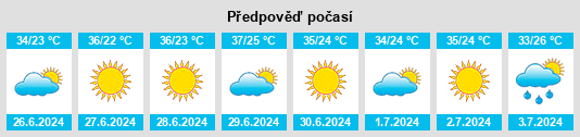 Výhled počasí pro místo Rosso na Slunečno.cz