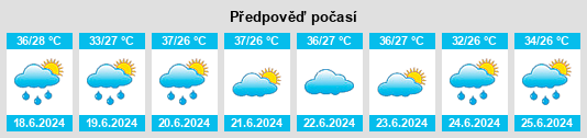 Výhled počasí pro místo Sutukung na Slunečno.cz
