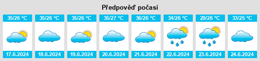 Výhled počasí pro místo Soma na Slunečno.cz