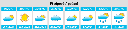 Výhled počasí pro místo Si Kunda na Slunečno.cz