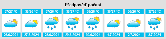 Výhled počasí pro místo Perai na Slunečno.cz
