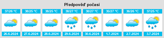 Výhled počasí pro místo Kuntaur na Slunečno.cz