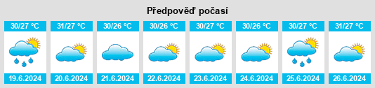 Výhled počasí pro místo Essau na Slunečno.cz