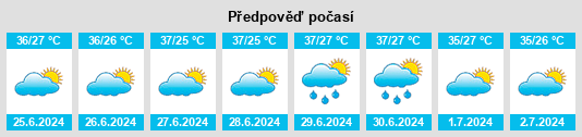 Výhled počasí pro místo Denton na Slunečno.cz