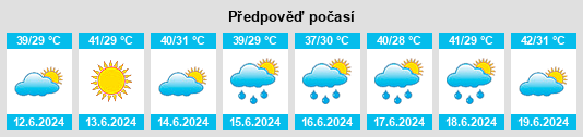 Výhled počasí pro místo Tanout na Slunečno.cz