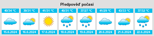 Výhled počasí pro místo Yélimané na Slunečno.cz
