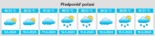 Výhled počasí pro místo Sokolo na Slunečno.cz