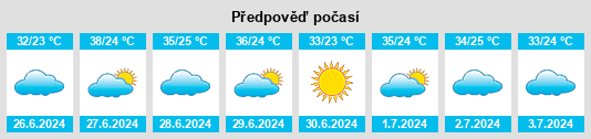 Výhled počasí pro místo Sidi Bouzid na Slunečno.cz
