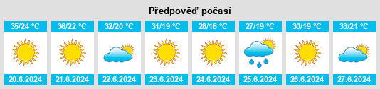Výhled počasí pro místo Sakiet Sidi Youssef na Slunečno.cz