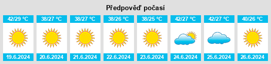 Výhled počasí pro místo Remada na Slunečno.cz