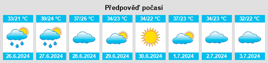 Výhled počasí pro místo Menzel Salem na Slunečno.cz