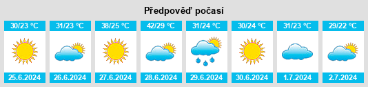 Výhled počasí pro místo Skhira na Slunečno.cz