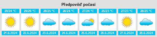Výhled počasí pro místo Seïada na Slunečno.cz