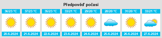 Výhled počasí pro místo Rohia na Slunečno.cz