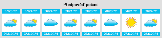 Výhled počasí pro místo Kasserine na Slunečno.cz