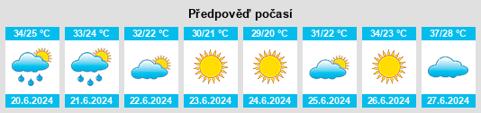 Výhled počasí pro místo Tadmaït na Slunečno.cz