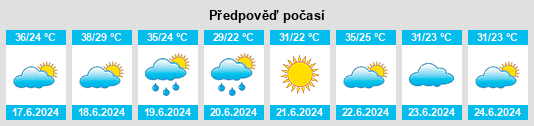 Výhled počasí pro místo Stamboul na Slunečno.cz