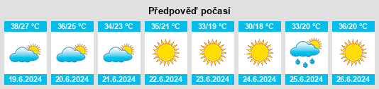 Výhled počasí pro místo Salah Bey na Slunečno.cz