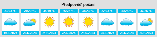 Výhled počasí pro místo Rouina na Slunečno.cz