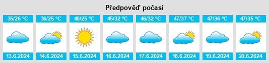 Výhled počasí pro místo Robbah na Slunečno.cz