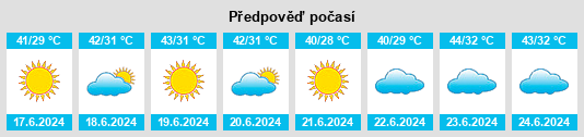 Výhled počasí pro místo Oumache na Slunečno.cz