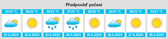 Výhled počasí pro místo Oued Smar na Slunečno.cz