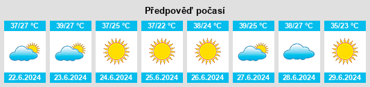 Výhled počasí pro místo Messaad na Slunečno.cz
