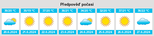 Výhled počasí pro místo Medrissa na Slunečno.cz