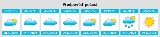 Výhled počasí pro místo Mechta Bou Assida na Slunečno.cz