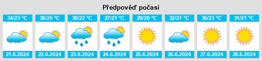 Výhled počasí pro místo Larbaâ na Slunečno.cz