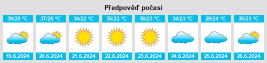 Výhled počasí pro místo Ksar Ahmera na Slunečno.cz