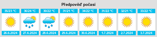 Výhled počasí pro místo Khemis Miliana na Slunečno.cz